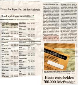 Bundespräsidentenstichwahl am 22.Mai 2016