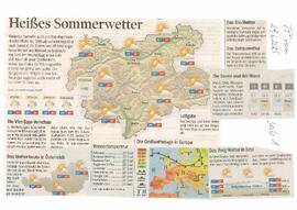 Heißes Sommerwetter