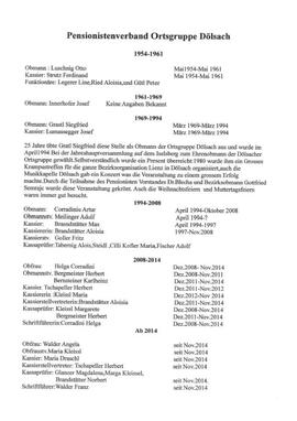 Chronologie Pensionistenverband