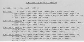 VS Ebbs 2 Klasse Namen Frl Daxenbichler Lehrer Daxer 1949 1950