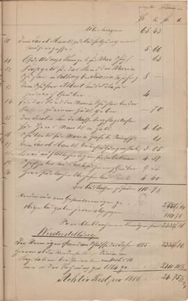 Rechnung des Amenfondes, gelegt 1884 - 1886