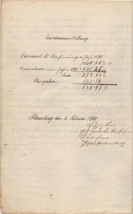 Rechnung des Amenfondes, gelegt 1899