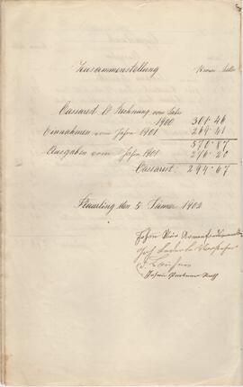 Rechnung des Amenfondes 1901