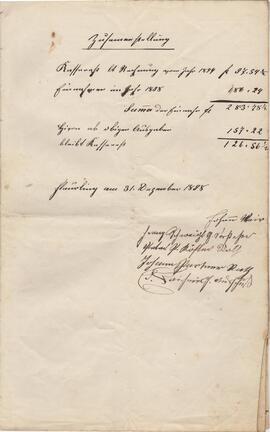 Rechnung des Amenfondes, gelegt 1898