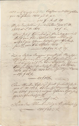 Kaufbrief für Alois Helbert von Theres Schönherr