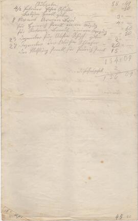 Rechnung des Amenfondes, gelegt 1899
