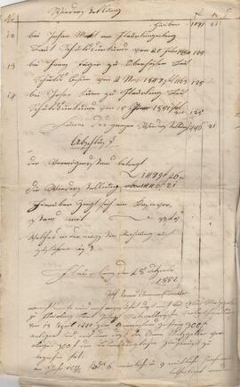 Rechnung des Amenfondes, gelegt 1851/1852
