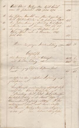 Rechnung des Amenfondes, gelegt 1853/1854