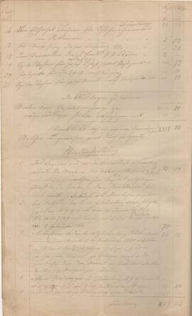 Rechnung des Amenfondes, gelegt 1882
