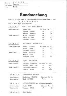 Gemeinde Flirsch, Gemeinderatswahlen_1986: Wahlergebnis