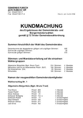 Gemeinde Flirsch, Gemeinderatswahlen_1998: Wahlergebnis
