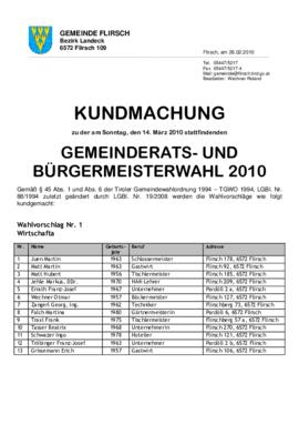 Gemeinde Flirsch, Gemeinderatswahlen_2010: Wahlvorschlag
