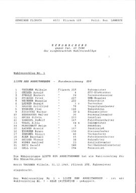 Gemeinde Flirsch, Gemeinderatswahlen_1992: Wahlvorschlag