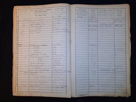 Fremdenbuch für die Gemeinde Flirsch pro 1876 57