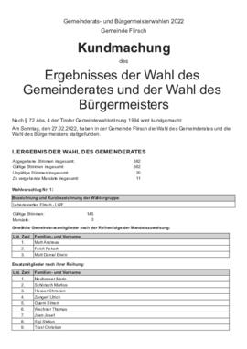 Gemeinde Flirsch, Gemeinderatswahlen_2022: Wahlergebnis