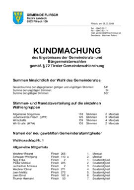 Gemeinde Flirsch, Gemeinderatswahlen_2004_Wahlergebnis