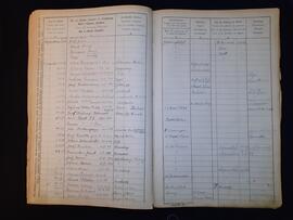Fremdenbuch für die Gemeinde Flirsch pro 1876  44