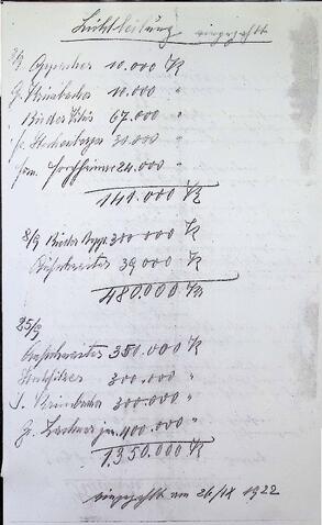 Open original digitales Objekt