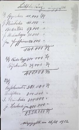 GC 1727-1975 (11-12)_ocred z