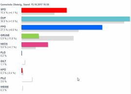 NRW 2017-10-15_3 JMF