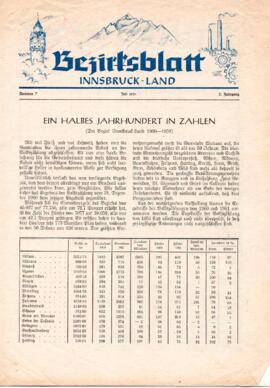 Ein halbes Jahrhundert in Zahlen, Der Bezirk Innsbruck-Land 1900 - 1951