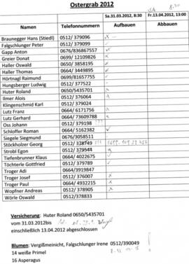 Ostergrab, Liste der Mitarbeiter beim Auf- Abbau