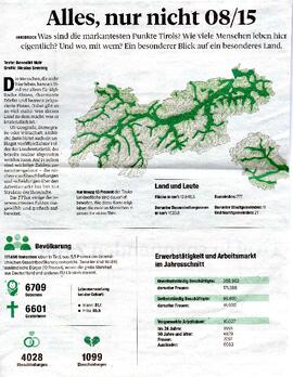 Tirol in spannenden Zahlen. Statistik des Landes Tirol