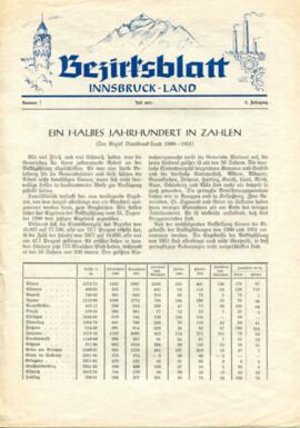 Bezirksblatt Innsbruck-Land