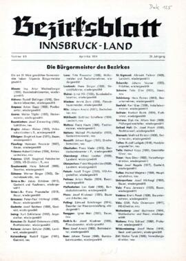 Bürgermeister- und Gemeinderatswahlen 1974
