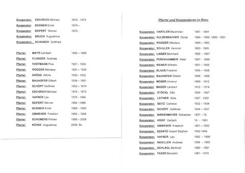 Original digitales Objekt not accessible