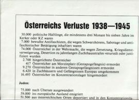 Österreichs Verluste 1938 - 1945