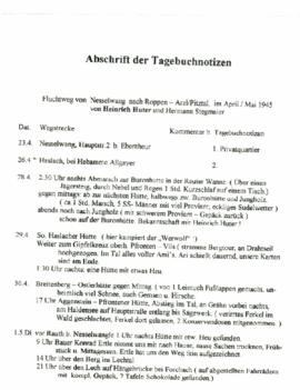 Abschriften der Tagebuchnotizen Krieg von Heinrich Huter