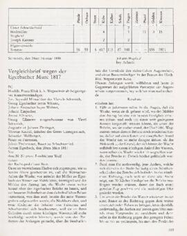 Das Schwoicher Dorfbuch, Seite 519