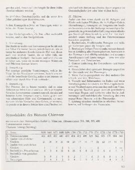 Das Schwoicher Dorfbuch, Seite 163
