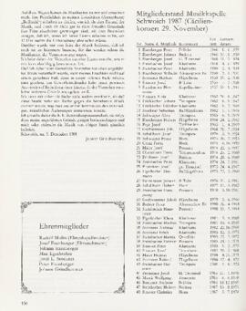 Das Schwoicher Dorfbuch, Seite 436