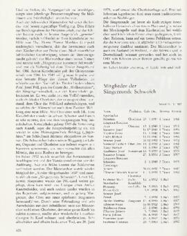 Das Schwoicher Dorfbuch, Seite 458