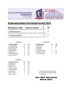 ESV Schwoich - Ergebnisliste der Dorfmeisterschaft 2023