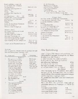Das Schwoicher Dorfbuch, Seite 159