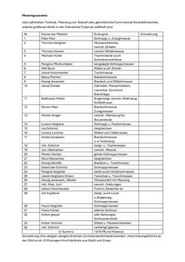 1804-Messing-Ausweis-01