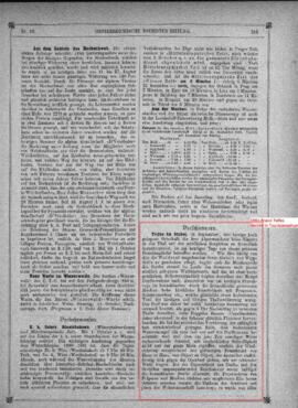 Dorfbrand Telfes 1891 Bericht Chronist Halbeis Fulpmes