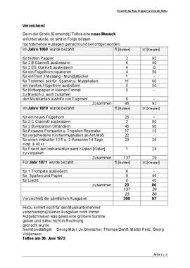 Gründung Musikkapelle Transkript