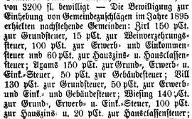 Bewilligung zur Einhebung von Gemeindezuschlägen im Jahre 1895