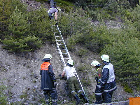 Original digitales Objekt not accessible