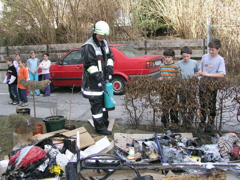 Original digitales Objekt not accessible