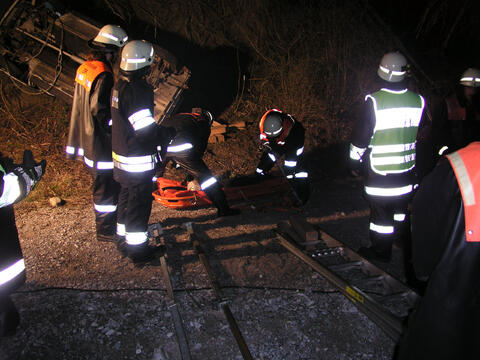 Original digitales Objekt not accessible