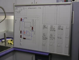 Einschulung für Führungskräft auf TIRIS und Lageführung/2009 03 22
