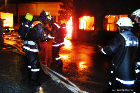 Original digitales Objekt not accessible