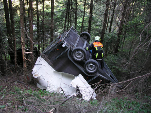 Original digitales Objekt not accessible