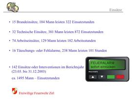 128 Jahreshauptversammlung/CD_Präs_Folie_14