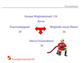 127 Jahreshauptversammlung/CD_Präs_Folie_10